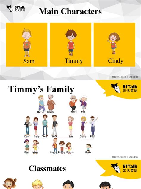 timmy 51talk characters printables